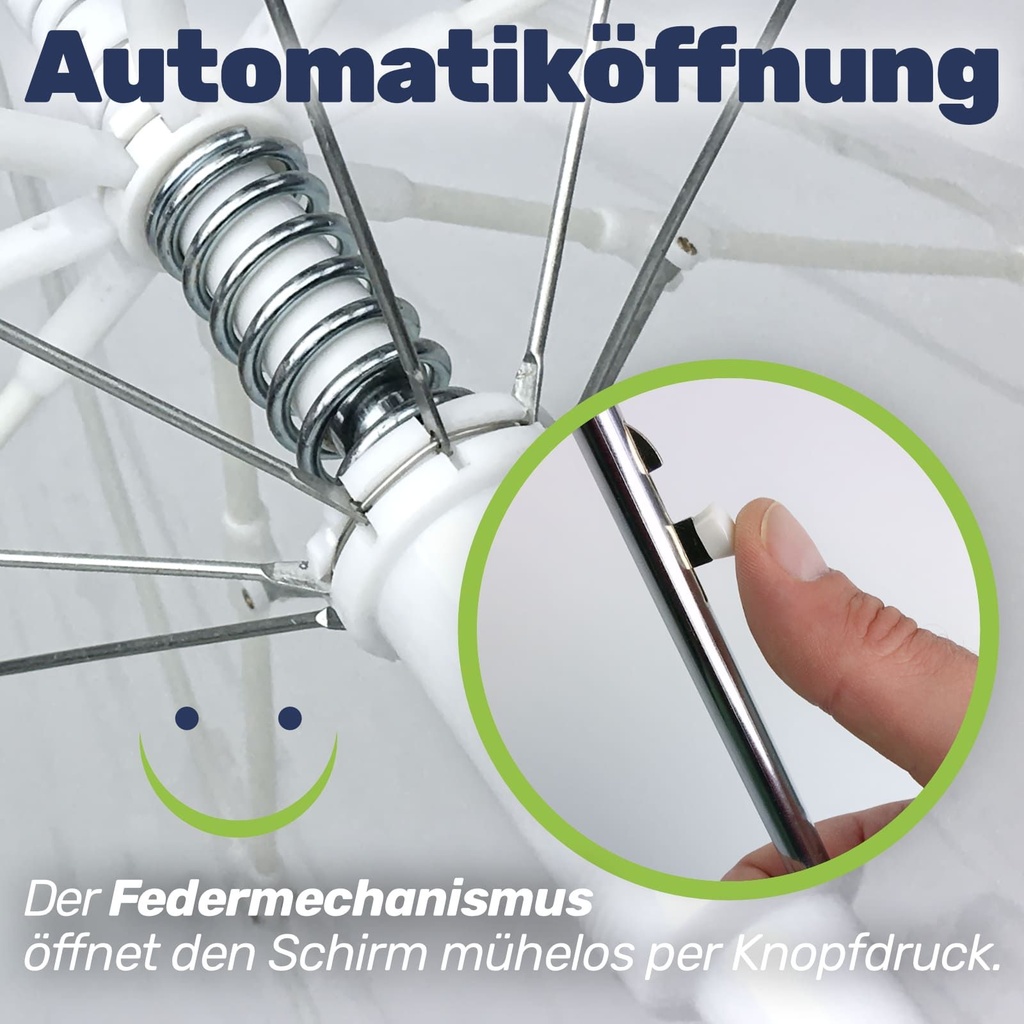 Stockschirm-Regenschirm-Regen--und-Wetterschutz-in-transparent-gravidus-11503_3.jpg