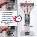 EDELSTAHL-Saeulengrill-BBQ-edelstahl-saeulengrill-grill-trichterform-kohlebedarf-garten-verchromt-stahl-grillabende-robust-langlebig-tragegriffe-belueftungshebel-holzkohlegrill-bbq-gravi_3.jpg